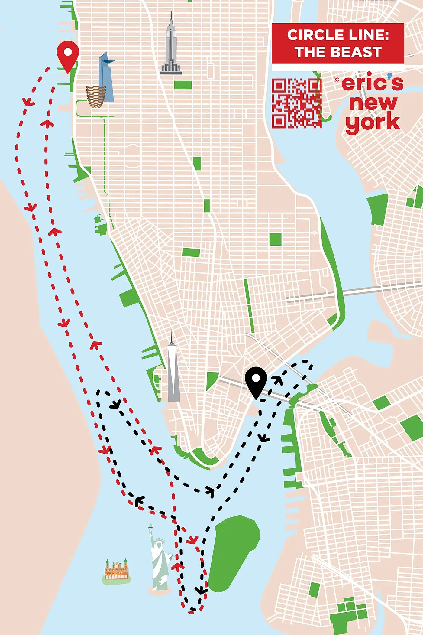 Passeio de Lancha Circle Line The Beast em Nova York - Rota