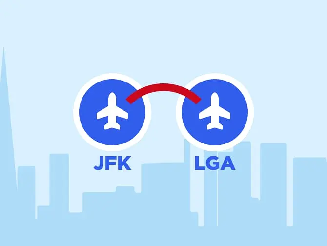 Transfer do JFK para LaGuardia ou de LaGuardia para JFK