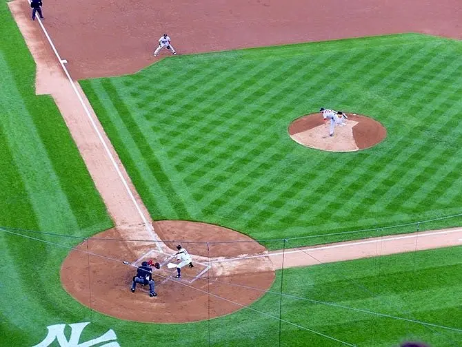 Ingressos para os New York Yankees - Jogadores