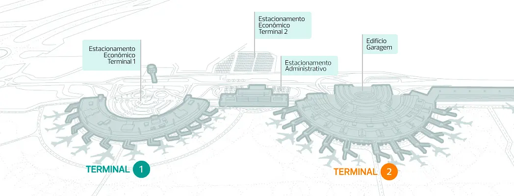 Mapa do Aeroporto do Rio Galeão