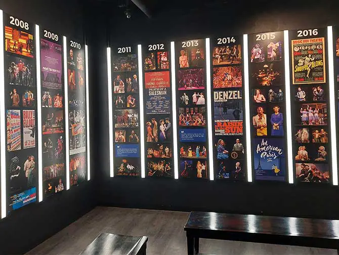 Museum of Broadway in New York - História