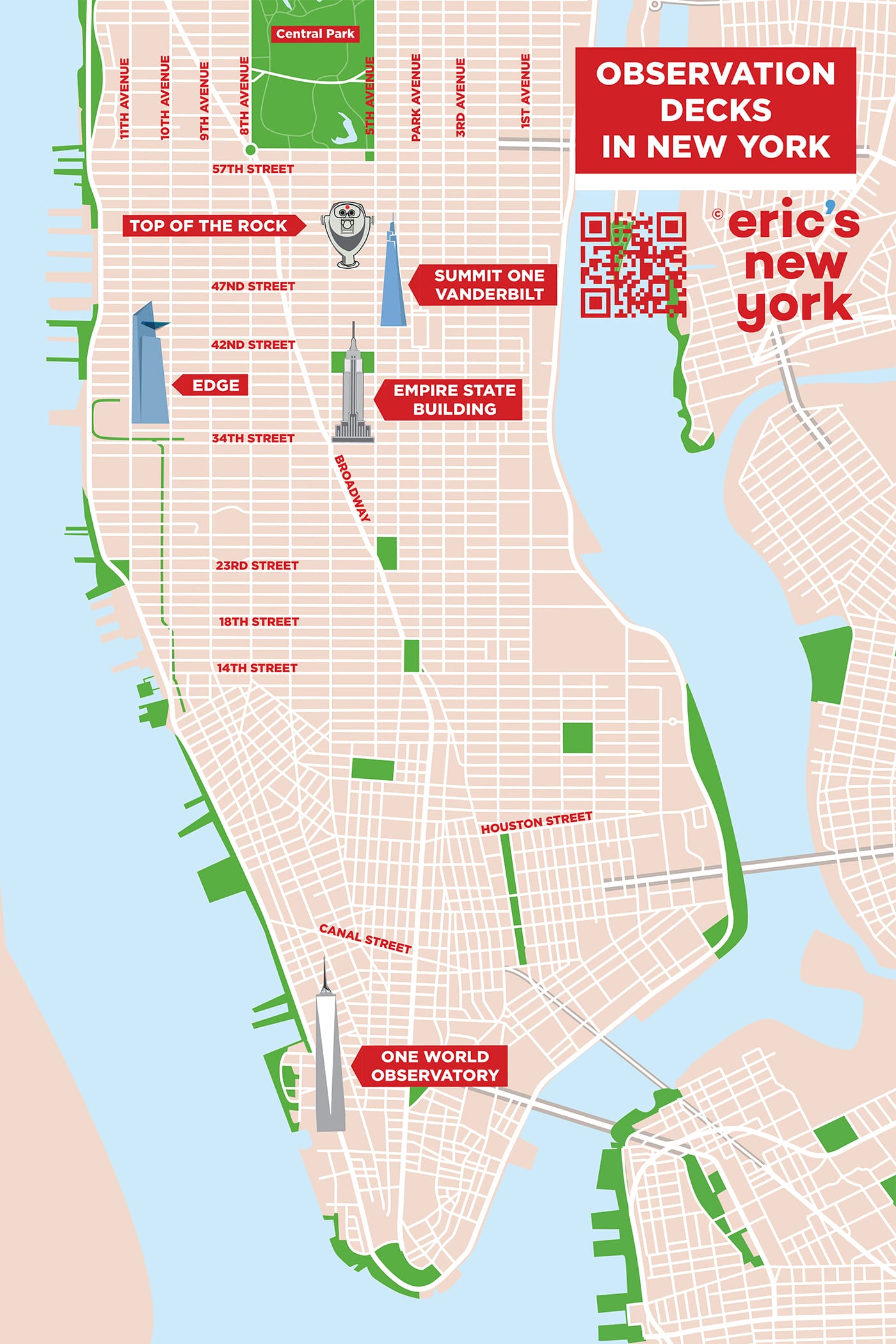 Os melhores mirantes em Nova York - Mapa dos mirantes