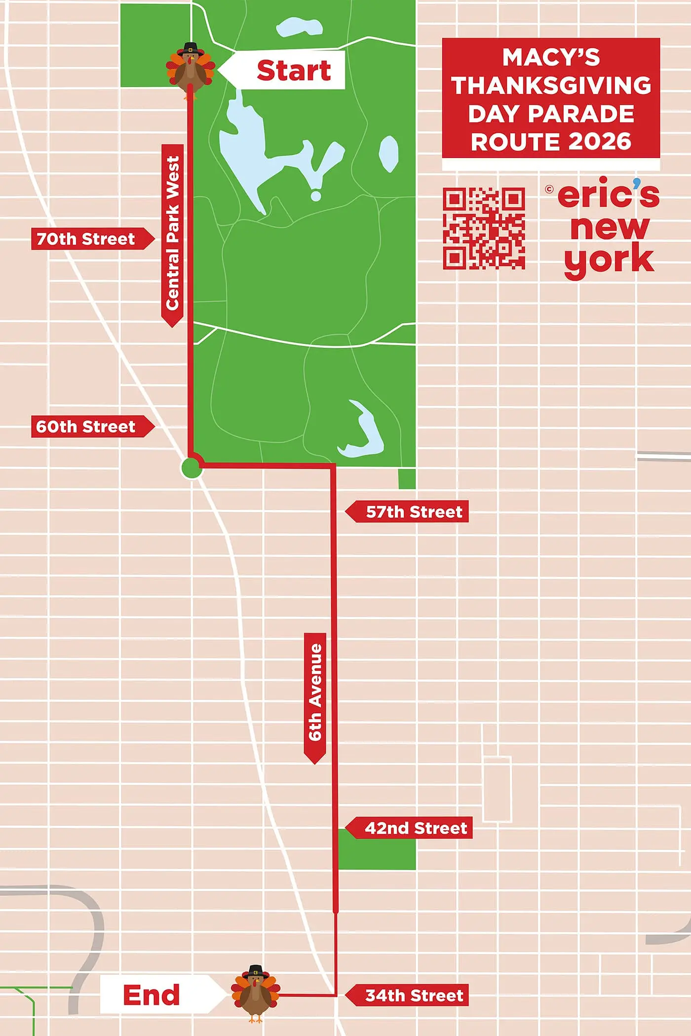 Macys Thanksgiving Day Parade - Mapa da rota