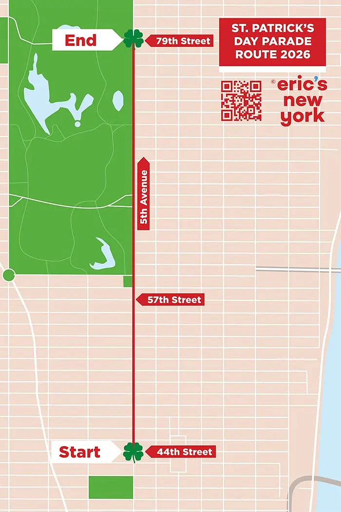 St. Patrick’s Day em Nova York - Rota