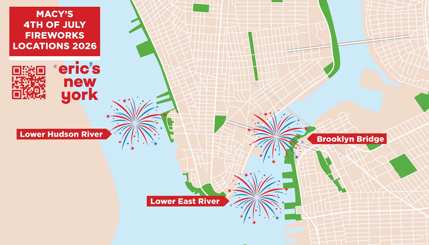 4 de Julho em Nova York